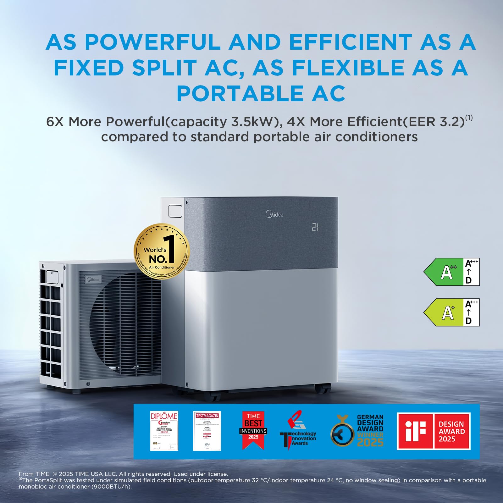 Midea 4-in-1 Portasplit Air Conditioner with Heat Pump, 12000 BTU 3.5kW, Only 39dB(A) in Silent Mode, Cooling A++/Heating A+, Smart WiFi Control, for Rooms up to 42m²/105m³ [Energy Class A++]
