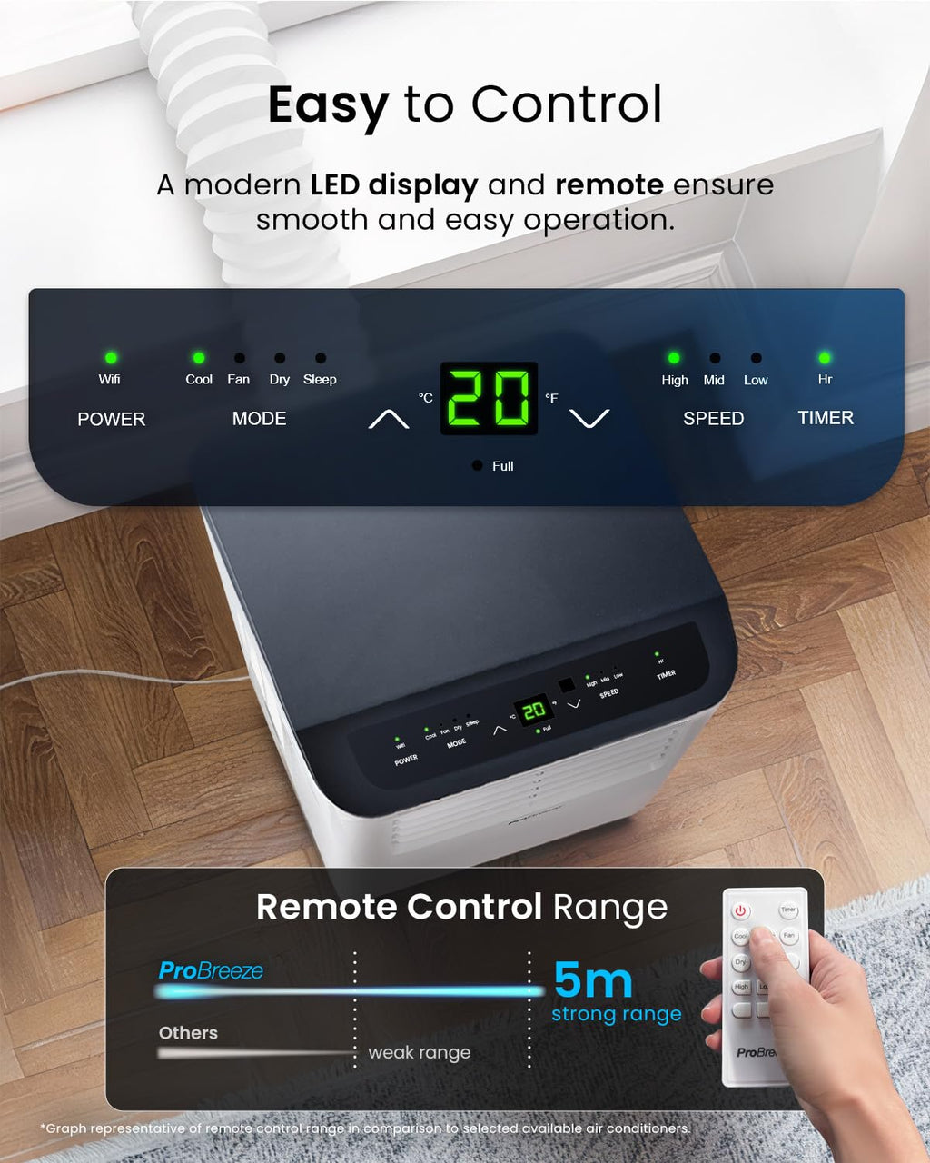 Pro Breeze® 12000 BTU Portable Air Conditioner - Smart Home WiFi Compatible with 24-Hour Digital Timer, Smart Display & Window Venting Kit Included - Air Conditioning Unit for Home & Office