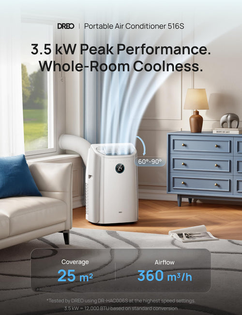 DREO 12000 BTU Portable Air Conditioner, 3-in-1 Cool/Fan/Dry Quiet AC Unit for Bedroom/Office, Smart App/Voice/Remote Control, Drainage-Free, Universal Window Kit, 3.6L/H Dehumidification, AC516S